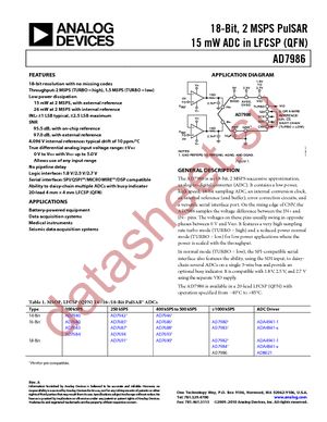 AD7986BCPZ datasheet  